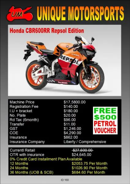 CBR600RR RESPOL.jpg