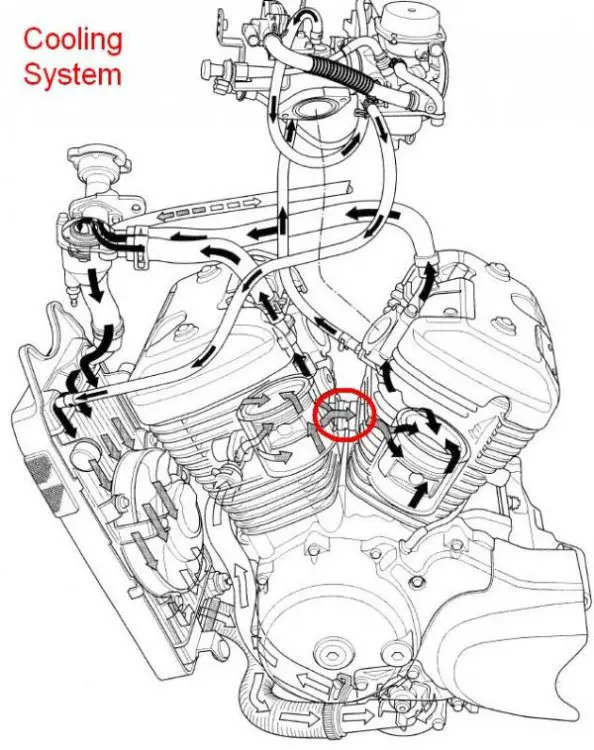 cooling system.jpg