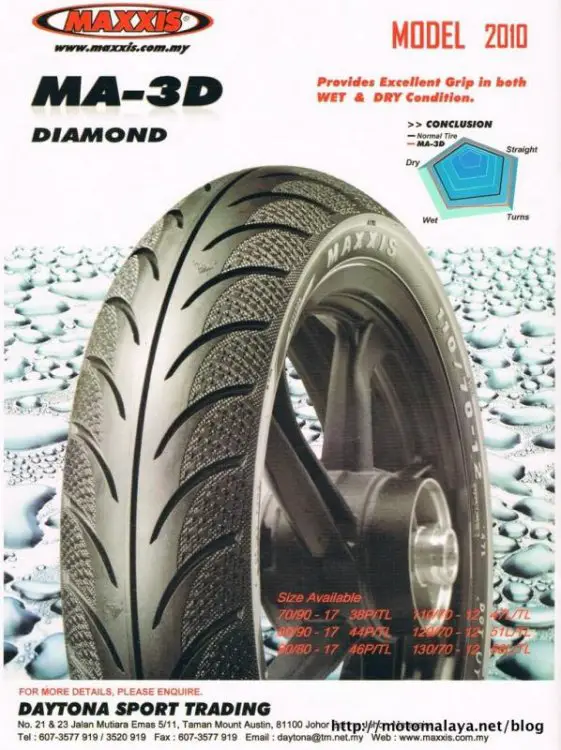 maxxis-ma3d-tyre-ads.jpg