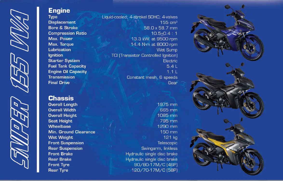 2021 Yamaha Sniper 155 Launched The Best Bike For Delivery Riders General Bike News SingaporeBikes
