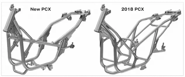 120920-2021-honda-pcx-frame-633x265.png.158877de400ed23786a645e51c95805c.png