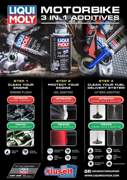 Additives Info.JPG