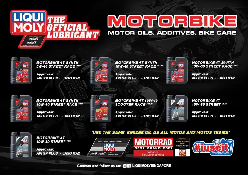 6 - Motorbike engine oils.jpg