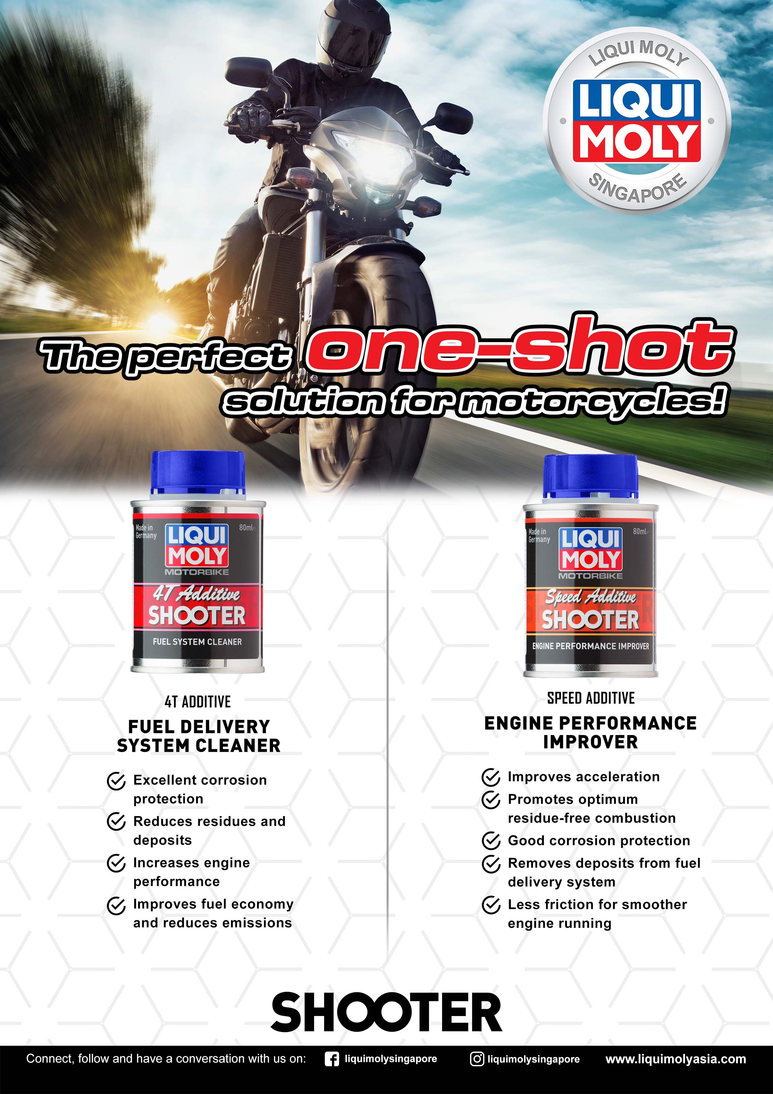 Liqui Moly Motorbike 4T Bike-Additive