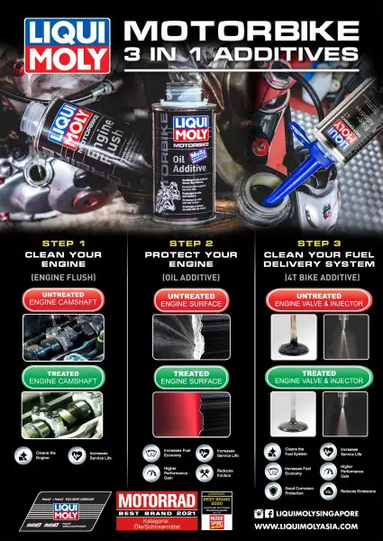 2069656538_13-Motorbike3in1Additives(1).jpg
