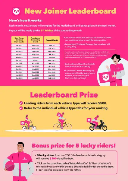 NewJoinerLeaderboard_Poster_A4_v02.thumb.jpg.5f154ec5eb28ed0f367f4741e7d6d879.jpg