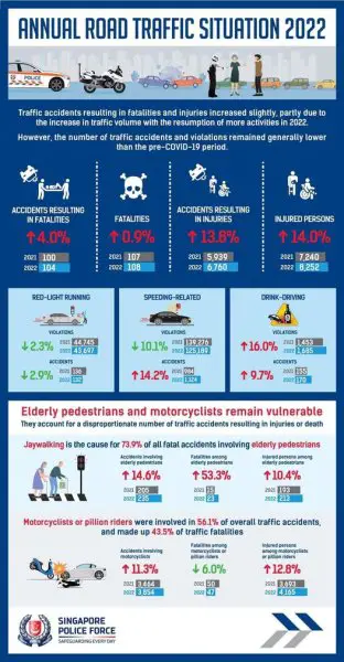 trafficstats2022-5-1.thumb.jpg.db165b889083af2334c342b052c09626.jpg