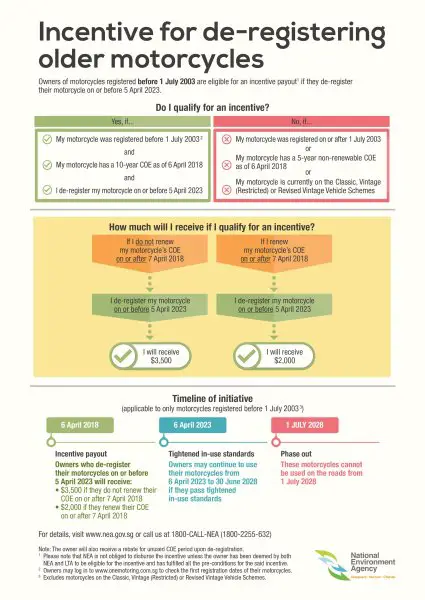 infographics---guide-on-incentive.thumb.jpg.51a8f7e4a7c34352abd03ca12539ecb2.jpg