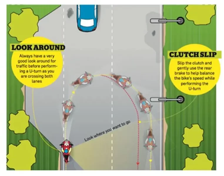 make-a-u-turn.thumb.webp.c3f041c196bf5fce4447bdbaf6c39242.webp