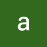 Aizonk